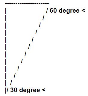 Port, Art - Depth Gauge Diagram